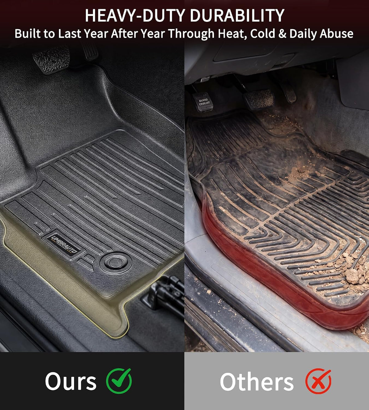 Umbrauto Floor Mats for Chevrolet Colorado/GMC Canyon 2023-2026 Crew Cab, All Weather TPE Floor Liners, 3D Laser Scanned Custom Fit Car Mat for Carpet Floor Only, Waterproof Raised Edge, Easy Clean